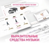 Слушание музыки. 1 класс. Выразительные средства музыки - «globural.ru» - Абинск