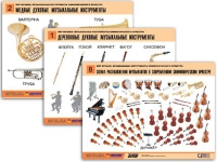Комплект таблиц "Мир музыки. Инструменты симфонического оркестра" (8 таблиц, формат А2, ламинированный) - «globural.ru» - Абинск