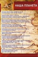 Стенд "Наша планета" - «globural.ru» - Абинск