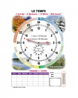Le temps. Учебно наглядные пособия по французскому языку - «globural.ru» - Абинск