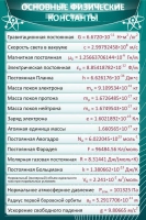 Стенд "Основные физические константы" - «globural.ru» - Абинск