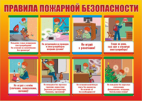 Стенд "Правила пожарной безопасности" - «globural.ru» - Абинск