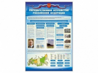 Стенд "Государственное устройство Российской Федерации" - «globural.ru» - Абинск