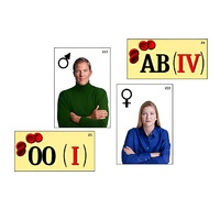 Модель-аппликация "Генетика групп крови" (ламинированная) - «globural.ru» - Абинск