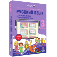 Русский язык 3 класс. Части речи. Лексика. Синтаксис и пунктуация - «globural.ru» - Абинск