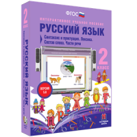 Русский язык 2 класс. Синтаксис и пунктуация. Лексика. Состав слова. Части речи - «globural.ru» - Абинск