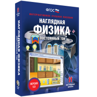Наглядная физика. Постоянный ток - «globural.ru» - Абинск