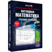 Наглядная математика. Графики функций - «globural.ru» - Абинск