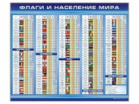 Стенд "Флаги и население мира" (вариант 1) - «globural.ru» - Абинск
