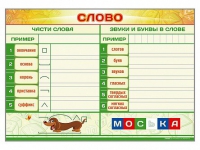 Магнитно-маркерный плакат "Слово" с набором магнитных карточек + методические рекомендации - «globural.ru» - Абинск