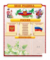 Стенд "Наша родина Россия" - «globural.ru» - Абинск