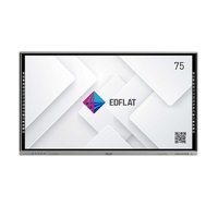 Интерактивная панель Edflat серия CT 75" - «globural.ru» - Абинск