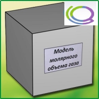 Модель молярного объема газа - «globural.ru» - Абинск