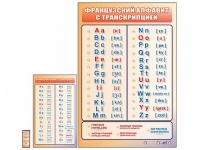 Интерактивный стенд "Французский алфавит с транскрипцией" с сенсорным пультом управления и планшетом со шрифтом Брайля - «globural.ru» - Абинск