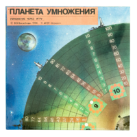 Планета умножения - «globural.ru» - Абинск