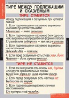 "Русский язык. - 8 класс" (комплект таблиц) - «globural.ru» - Абинск