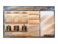 Электромеханический стенд "Термодинамические процессы в идеальных газах" с маркерными полями - «globural.ru» - Абинск