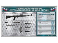Электрифицированный стенд "Основные части и механизмы автомата Калашникова АК-74М" с полноразмерными, оригинальными макетами деталей и механизмов под стеклом - «globural.ru» - Абинск