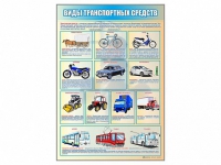 Стенд "Виды транспортных средств" - «globural.ru» - Абинск
