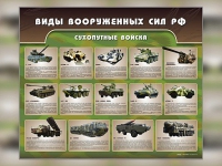 Стенд "Сухопутные войска" - «globural.ru» - Абинск
