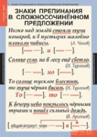 "Русский язык. - 9 класс" (комплект таблиц) - «globural.ru» - Абинск