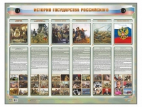 Интерактивный электрифицированный стенд "История государства Российского" - «globural.ru» - Абинск