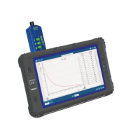 Регистратор данных PASCO SPARK LXi2 для кабинета химии - «globural.ru» - Абинск