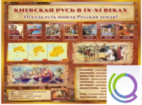Стенд "Киевская Русь" - «globural.ru» - Абинск