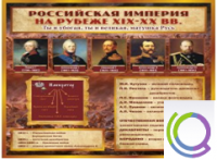 Стенд "Российская Империя" (вариант 2) - «globural.ru» - Абинск