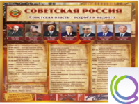 Стенд "Советская Россия" - «globural.ru» - Абинск