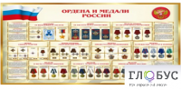 Стенд "Ордена и медали России" - «globural.ru» - Абинск