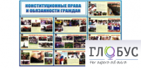 Стенд "Конституционные права и обязанности граждан" - «globural.ru» - Абинск
