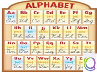 Стенд "Алфавит" - «globural.ru» - Абинск