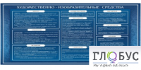 Стенд "Художественно-изобразительные средства" - «globural.ru» - Абинск