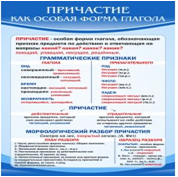 Стенд "Причастие как особая форма глагола" - «globural.ru» - Абинск