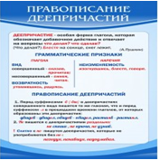 Стенд "Правописание деепричастий" - «globural.ru» - Абинск