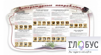 Стенд "Литературные направления" - «globural.ru» - Абинск