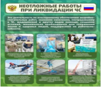 Стенд "Неотложные работы при ликвидации ЧС" - «globural.ru» - Абинск