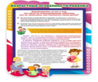 Стенд "Возрастные особенности ребенка" - «globural.ru» - Абинск