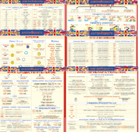 Комплект таблиц Грамматика английского языка (10 листов). 1000*1400 винил - «globural.ru» - Абинск