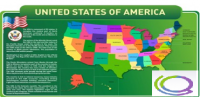 Стенд "United states of america" - «globural.ru» - Абинск