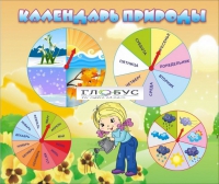 Стенд "Календарь природы" (вариант 1) - «globural.ru» - Абинск