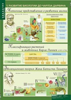 Биология 10-11 класс. Эволюционное учение (комплект таблиц) - «globural.ru» - Абинск