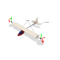 Конструктор учебного БПЛА ARA VTOL EDU - «globural.ru» - Абинск