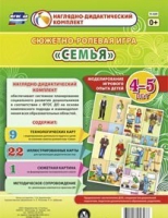 Сюжетно-ролевая игра "Семья" для детей 4-5 лет - «globural.ru» - Абинск