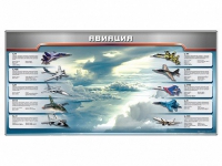 Магнитное панно "Авиация" с комплектом тематических магнитов - «globural.ru» - Абинск