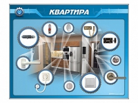 Панель-тренажер "Квартира" для реабилитации функций верхних конечностей - «globural.ru» - Абинск