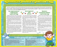 Стенд "Адаптация ребенка в детском саду" - «globural.ru» - Абинск