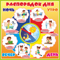 Стенд "Распорядок дня" - «globural.ru» - Абинск