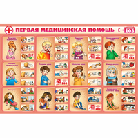 Стенд "Первая помощь" - «globural.ru» - Абинск